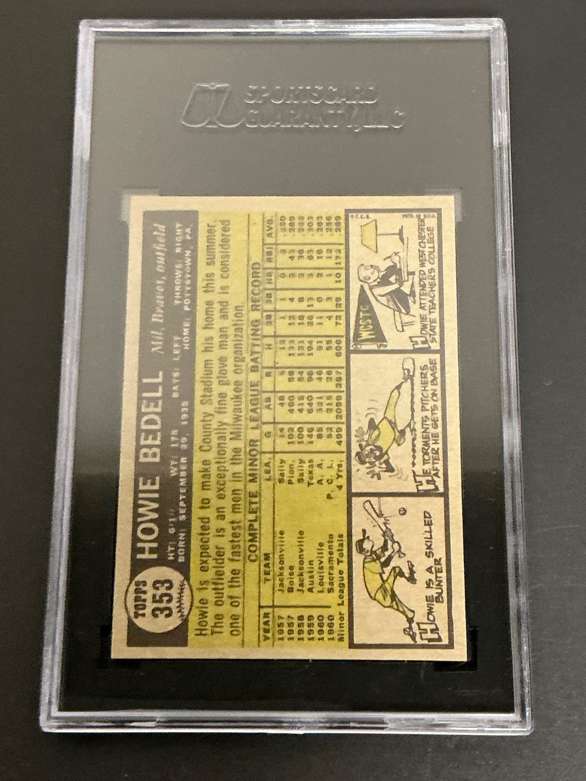 1961 Topps #353 Howie Bedell Braves RC SGC 7.5 NM+ 112