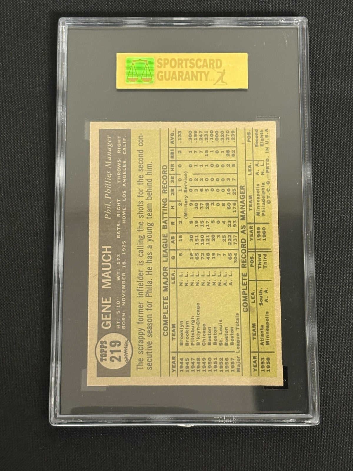 1961 Topps #219 Gene Mauch Phillies SGC 7 NM 068