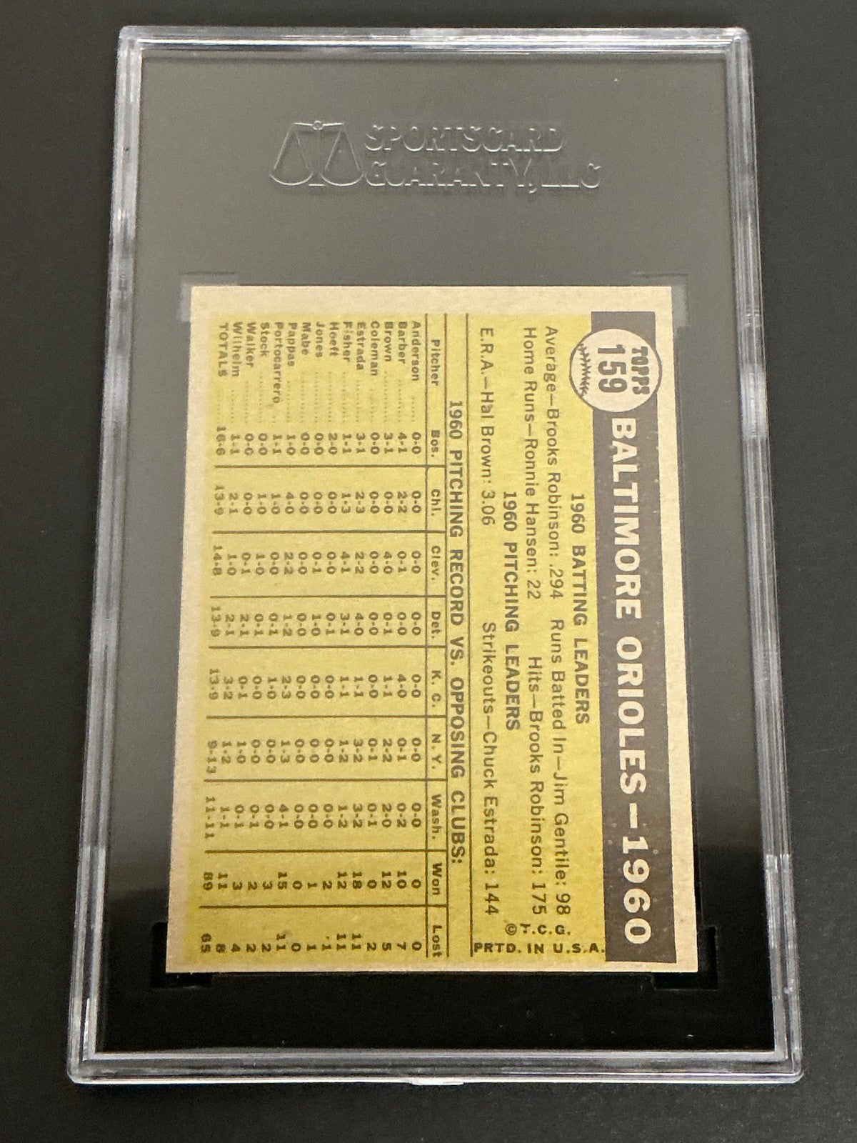 1961 Topps #159 Baltimore Orioles Team SGC 7 NM 004