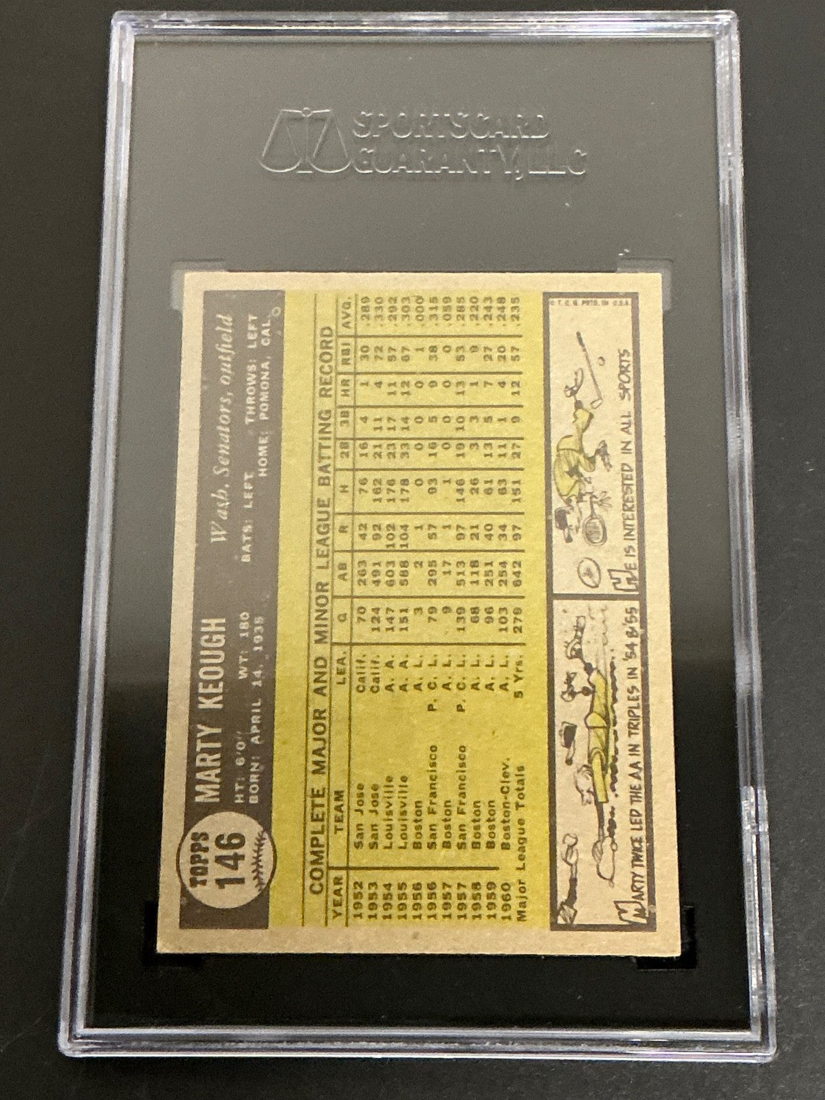 1961 Topps #146 Marty Keough Senators SGC 5 EX 005