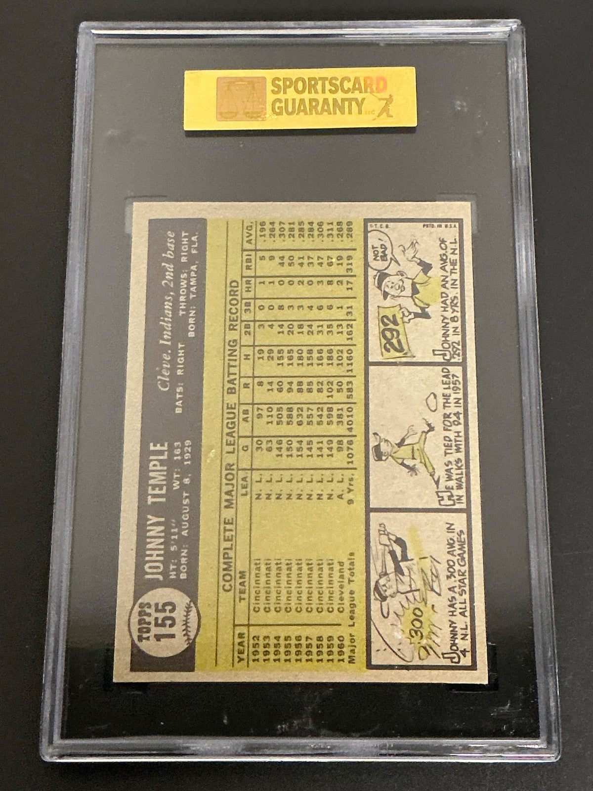 1961 Topps #155 Johnny Temple Indians SGC 7.5 NM+ 244