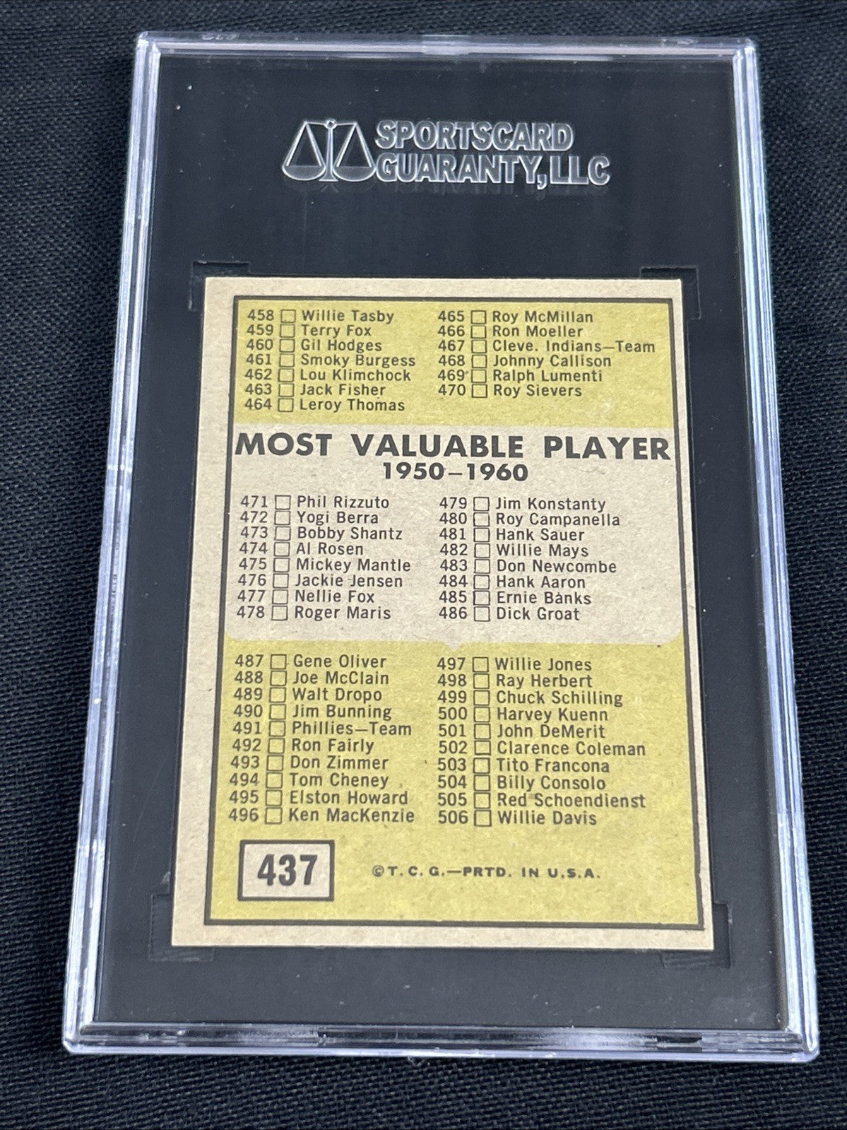 1961 Topps #437 Checklist #440 Is Louis Aparicio SGC 7 NM 013