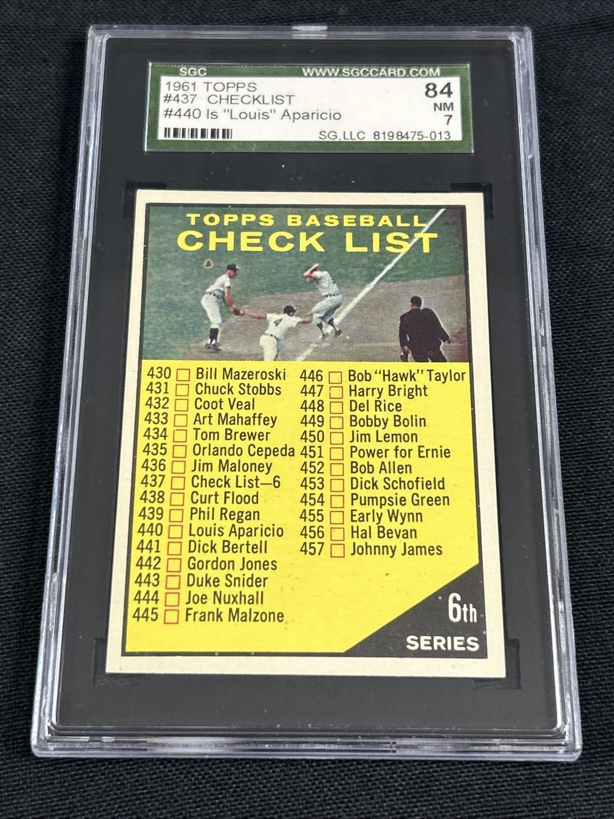 1961 Topps #437 Checklist #440 Is Louis Aparicio SGC 7 NM 013