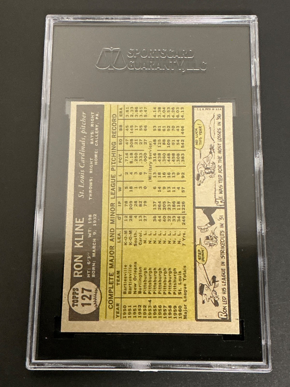 1961 Topps #127 Ron Kline Cardinals SGC 7 NM 001
