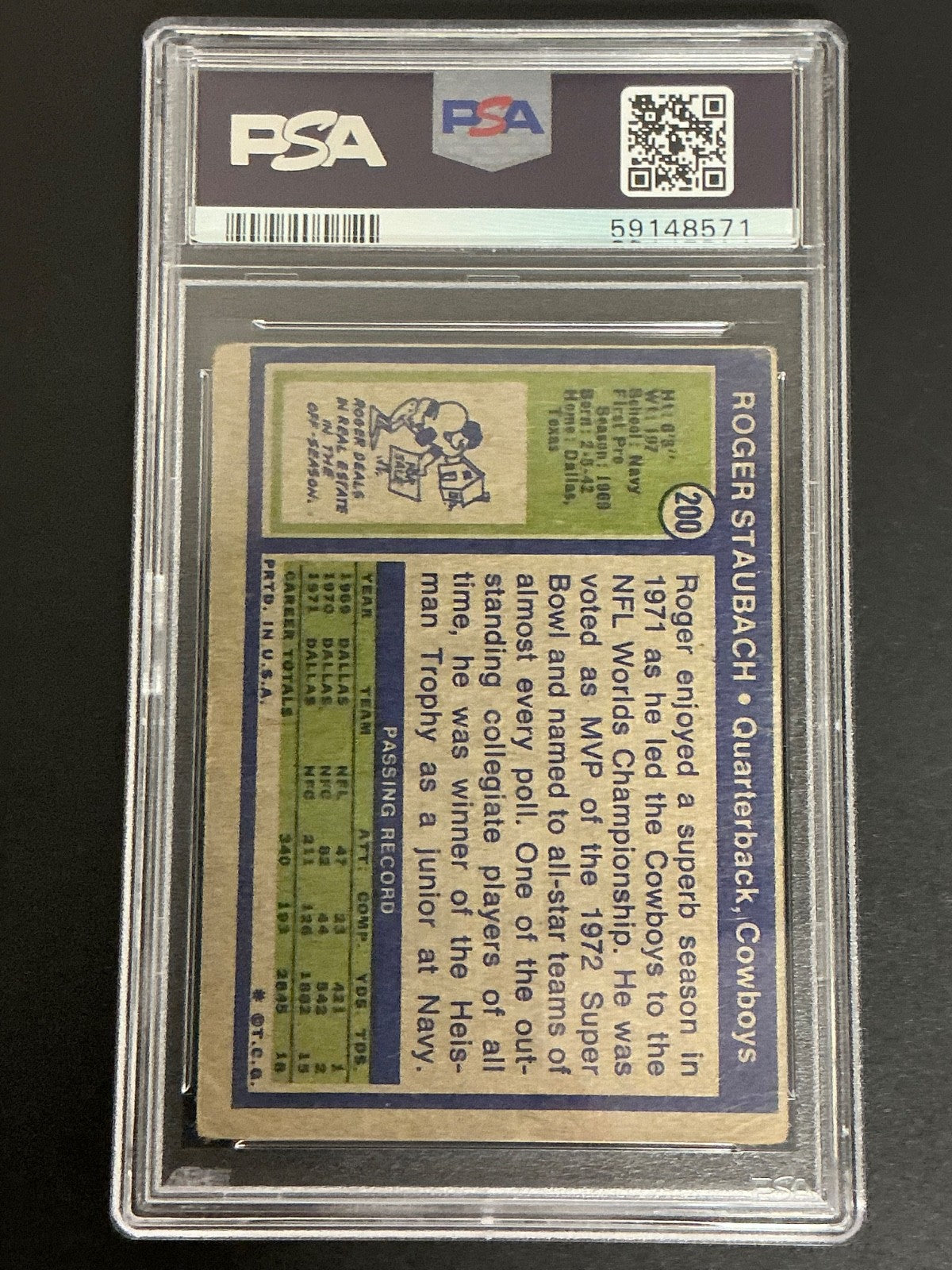 1972 Topps #200 Roger Staubach PSA 1 PR 571