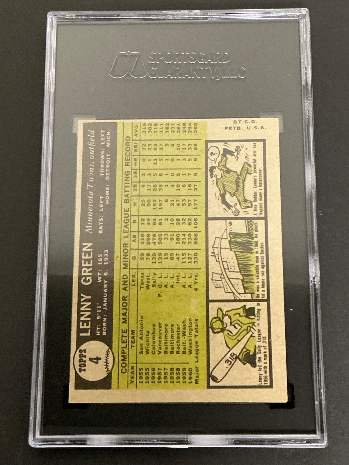 1961 Topps #4 Lenny Green Twins SGC 6.5 EX/MT+  001